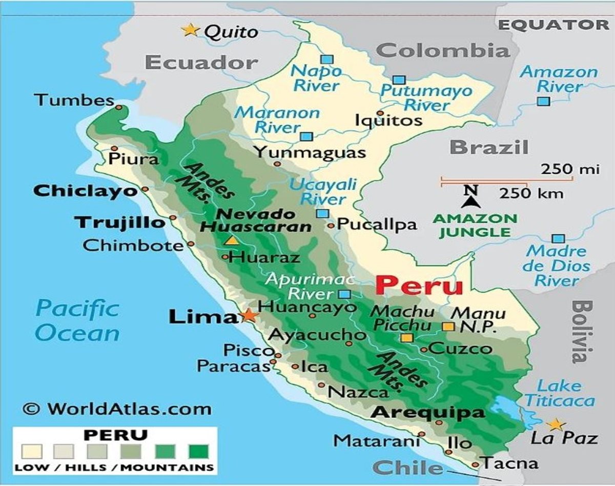 Harta Peru