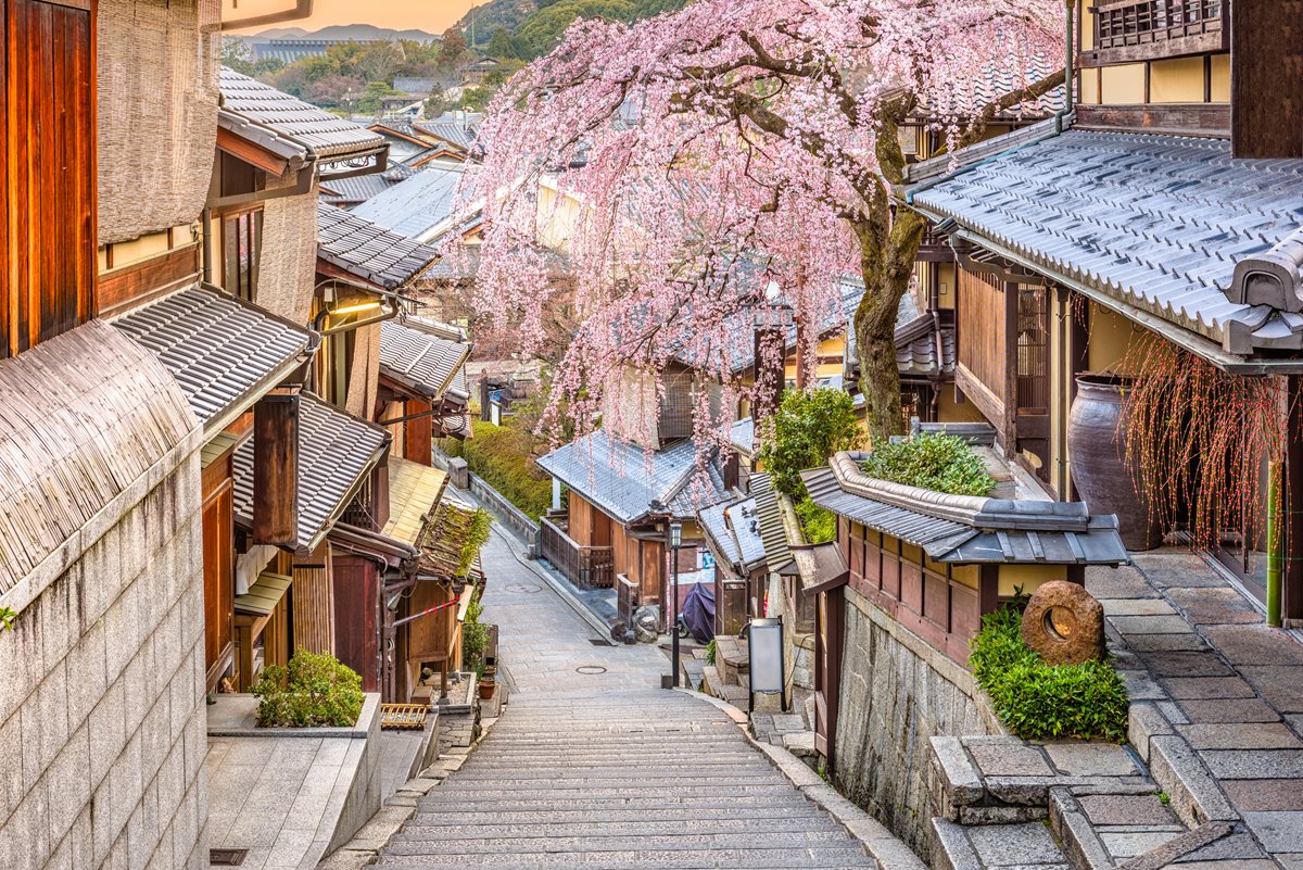 Japonia  - Kyoto