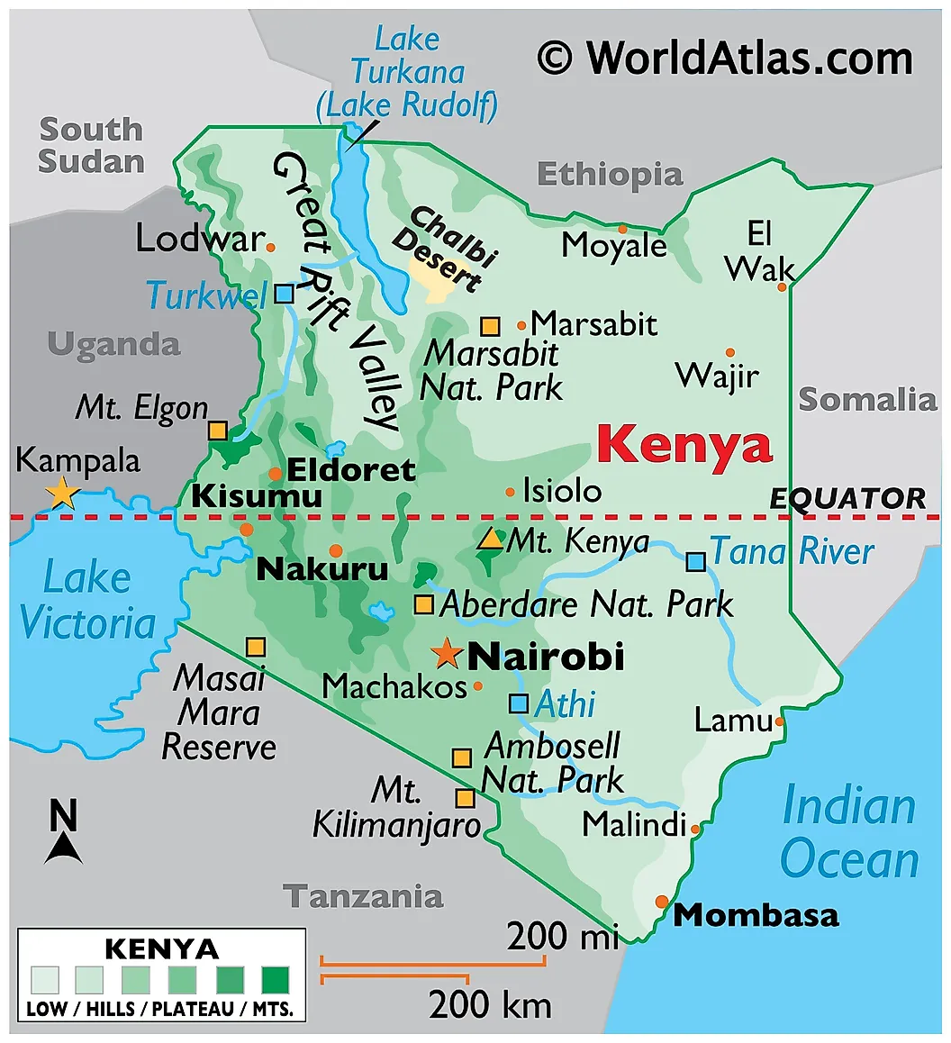 Harta Kenya